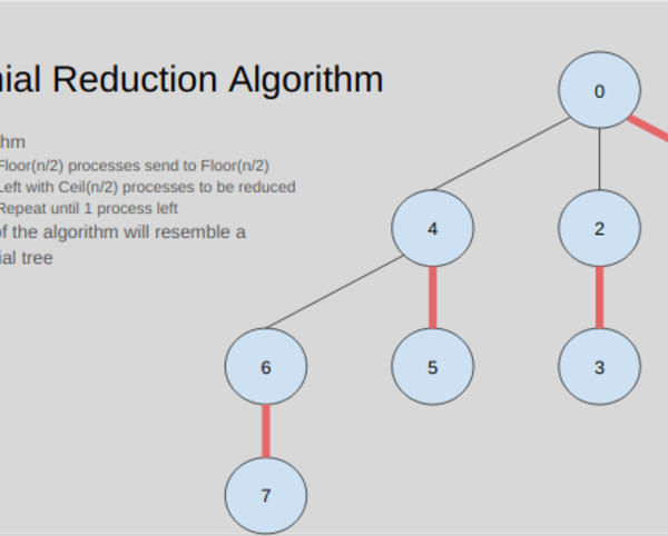 Understanding MPI Reduction Algorithms | Intel Insiders | Ryan Tanaka ...