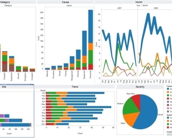 Salary Month Graph Intel DevMesh Mohammed Saket 07 19 2018