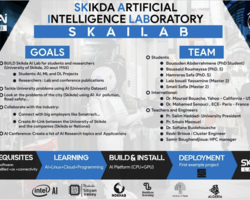 SkaiLab