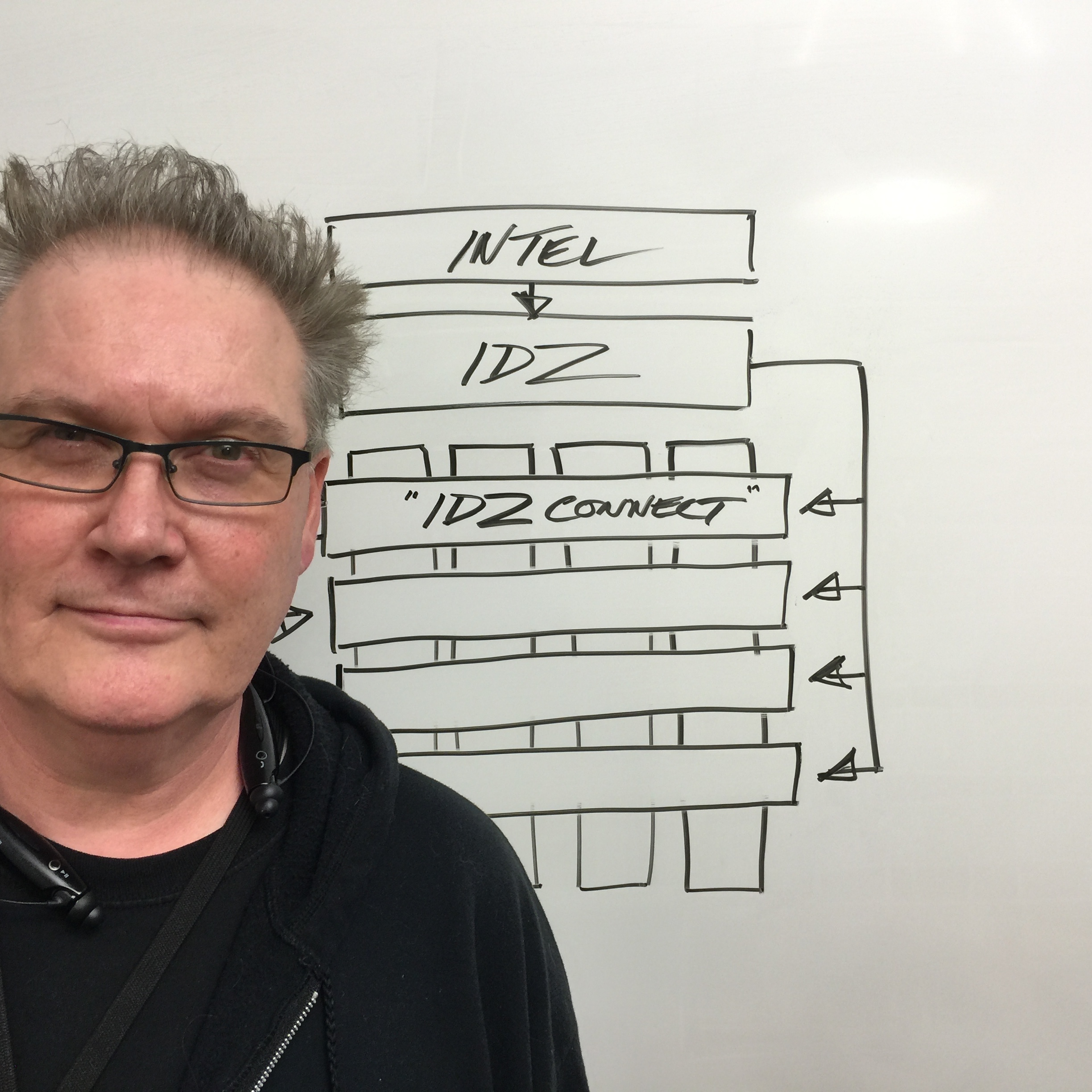 Kt whiteboard